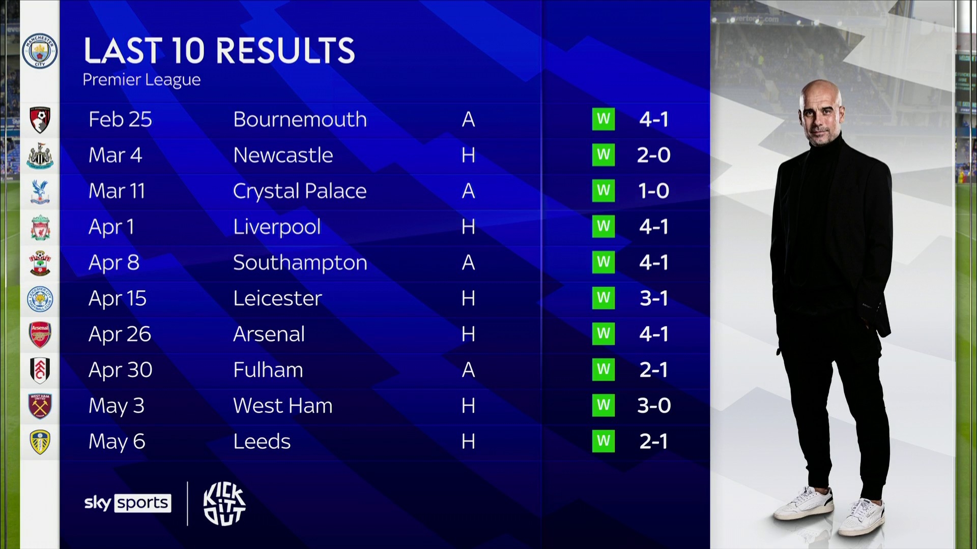 上多次奏效 上多次奏效